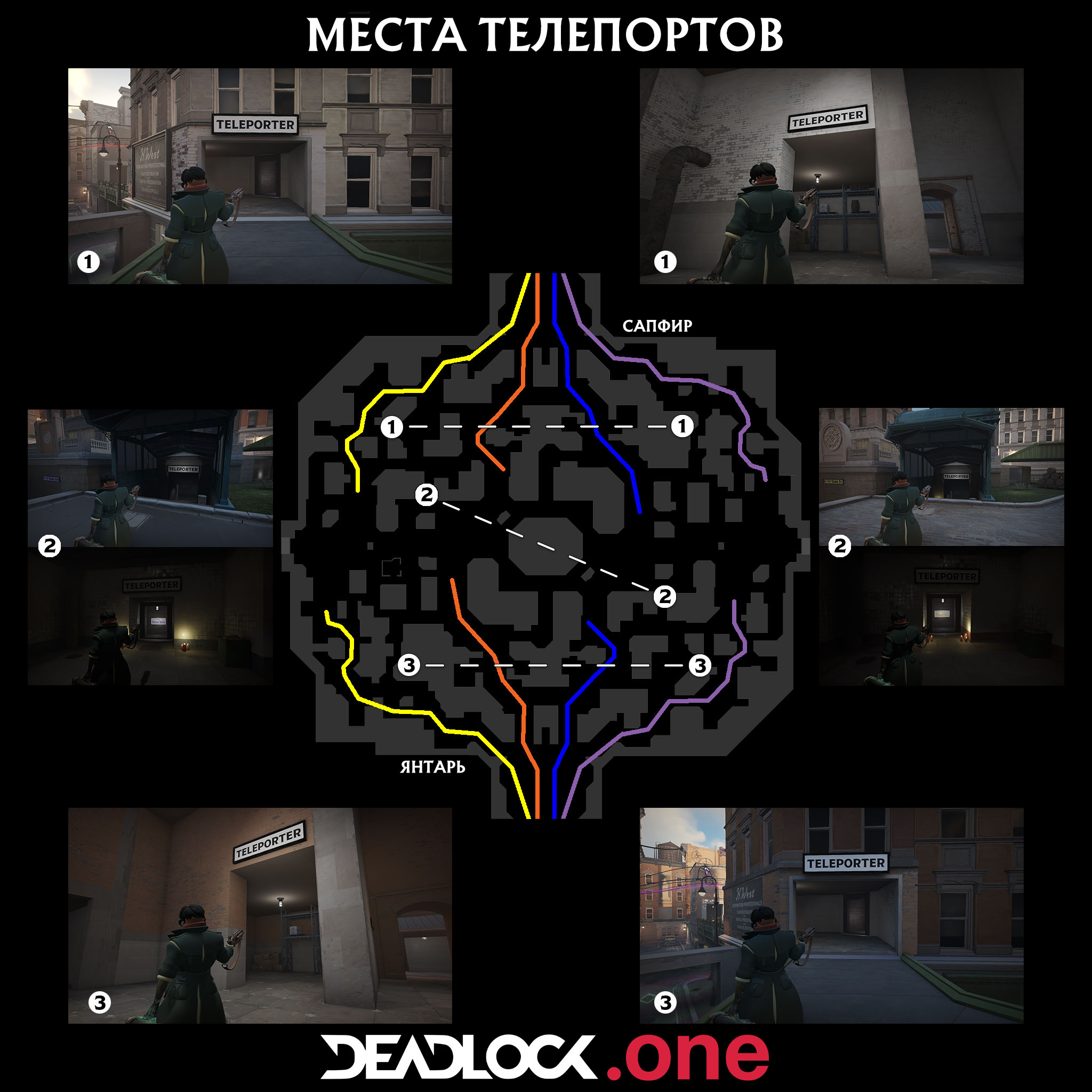 Места телепортов в Deadlock