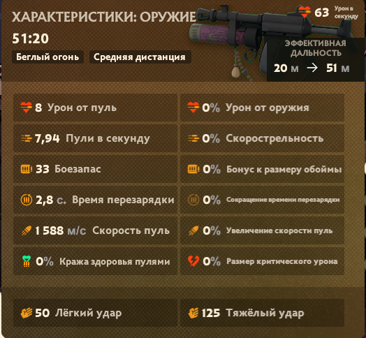 Оружее Венатор