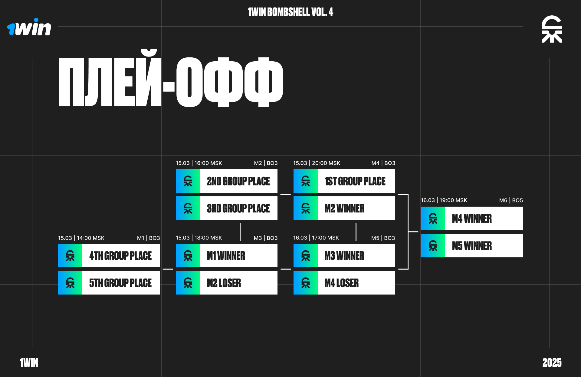 Плей-офф 1win bombshell vol 4