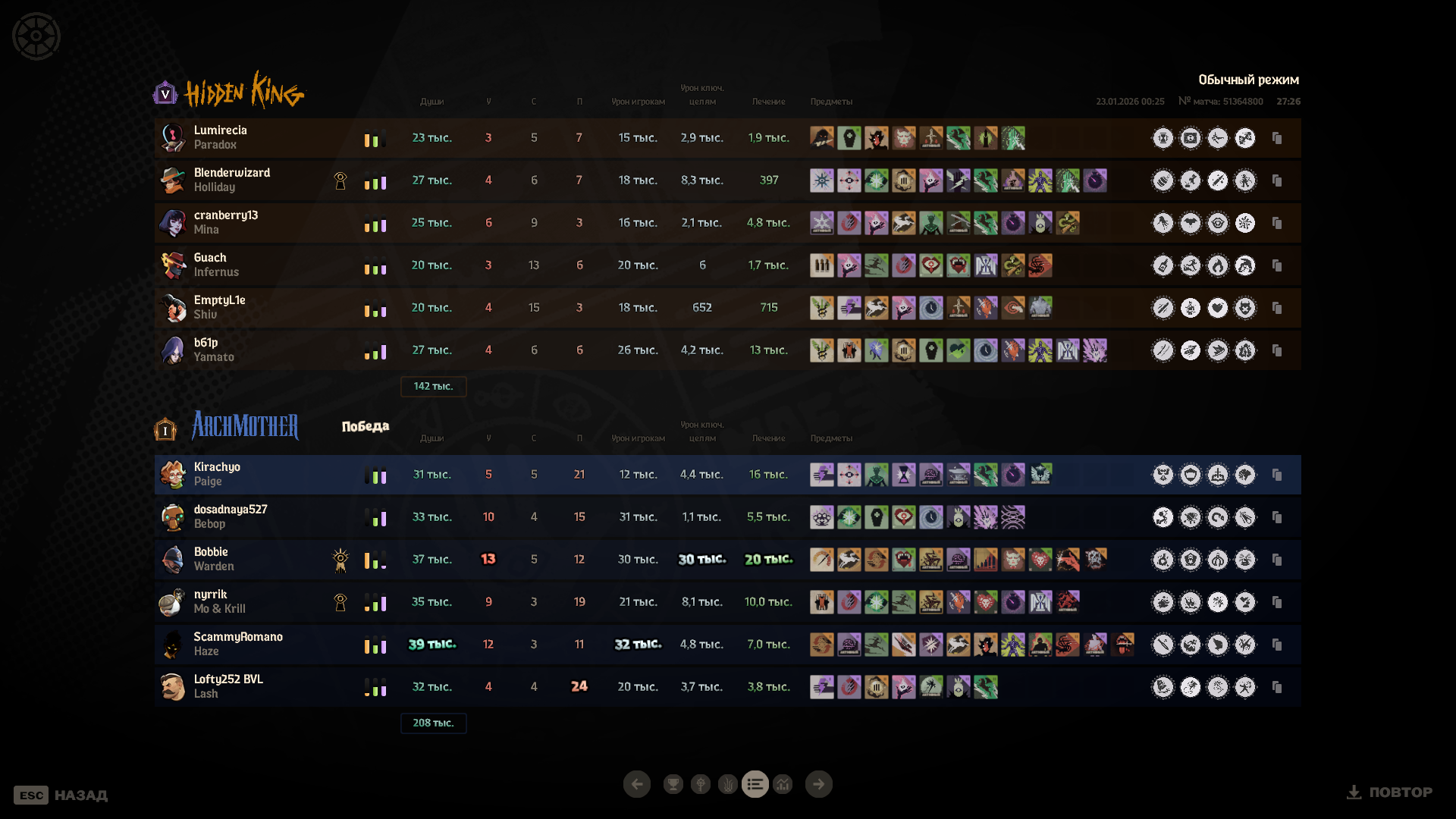 новая система начисления очков mvp