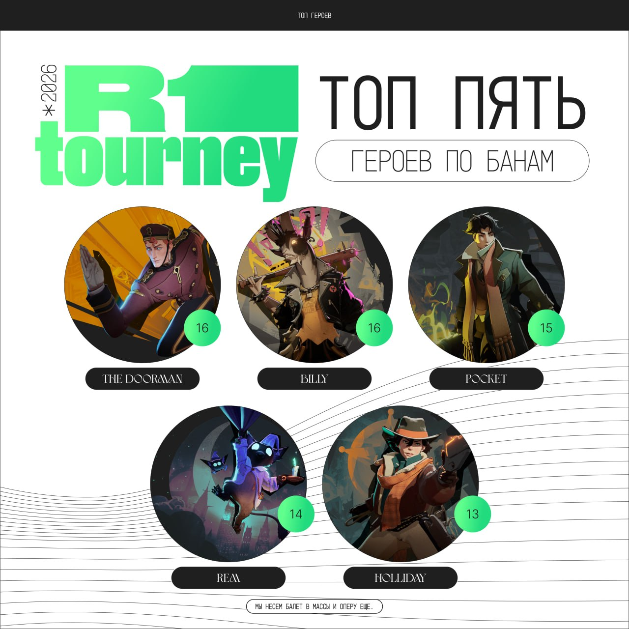 Топ 5 банов на турнире R1 Tourney Deadlock