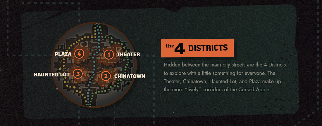 Четыре новых District в Deadlock