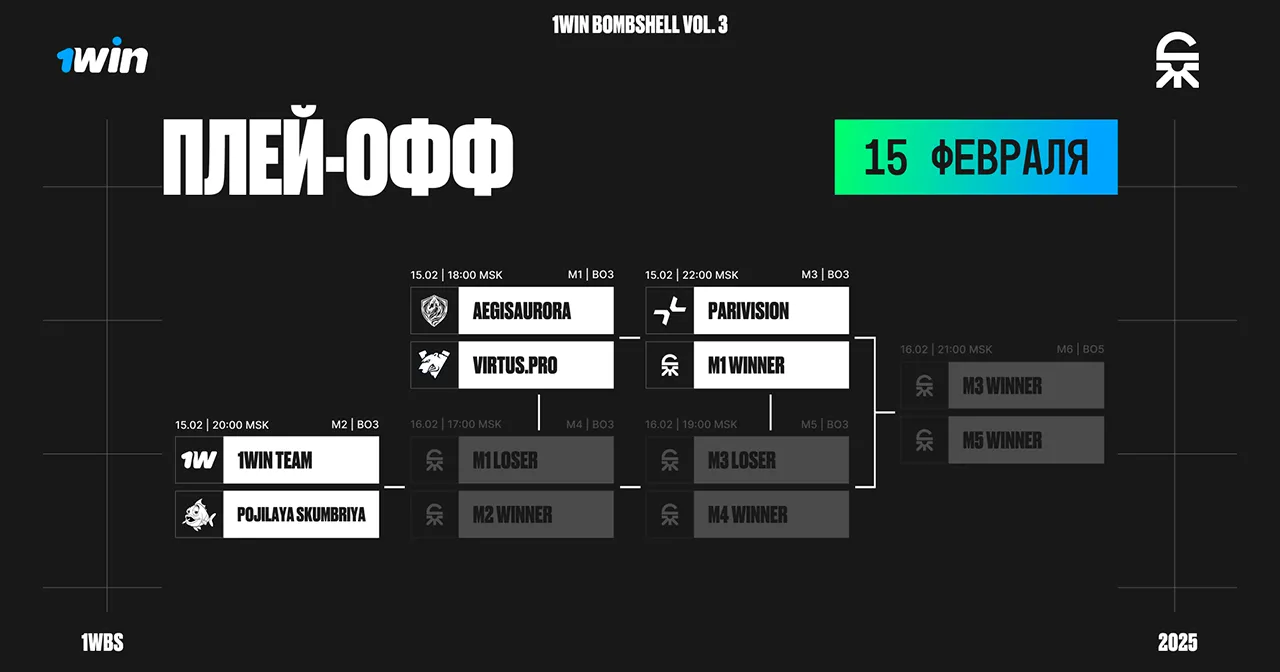 Плей-офф 1win Bombshell Vol. 3 уже начался, Расписание 1win Bombshell Vol 3 на 15 февраля
