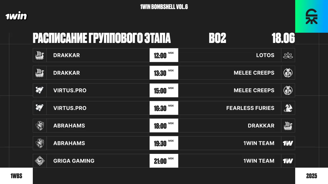 Второй день 1win Bombshell Vol. 6 уже начинается!