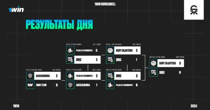 Гранд-финал 1win Bombshell