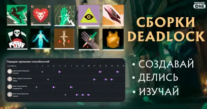 Сборки Deadlock для всех персонажей