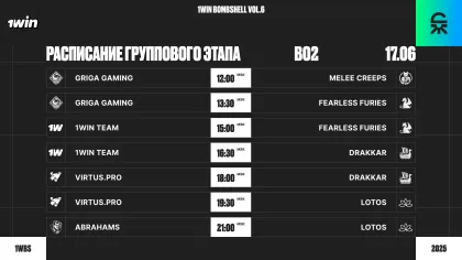 Первый день турнира 1win Bombshell Vol. 6